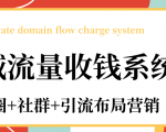 私域流量收钱系统课程（朋友圈+社群+引流布局营销）12节课完结-520资源库