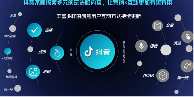 抖音直播精细化运营思维导图！做直播行业的小伙伴值得学习收藏的一份思维图-520资源库