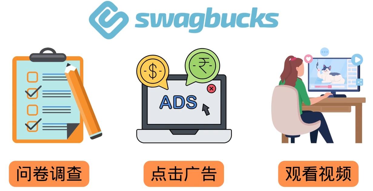 填问卷,看视频,玩游戏,月赚100美元的在线赚钱网站,FreeCash赚钱技巧-520资源库