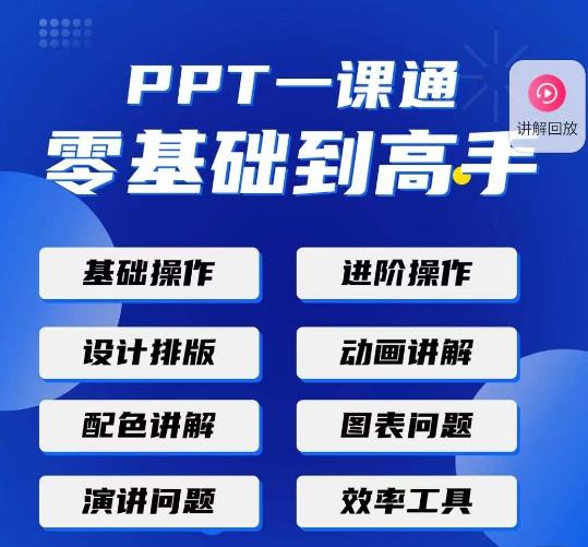 PPT·一课通·0基础到高手:通俗易懂快速掌握PPT的各种应用场合-520资源库