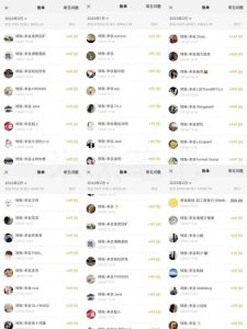 米杰虚拟电商训练营2.0,千万市场!虚拟电商重现江湖,项目玩法大公开【详细教程】-520资源库