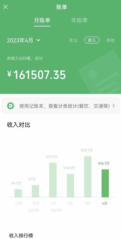 我靠割韭菜，赚了一百万【揭秘】-520资源库