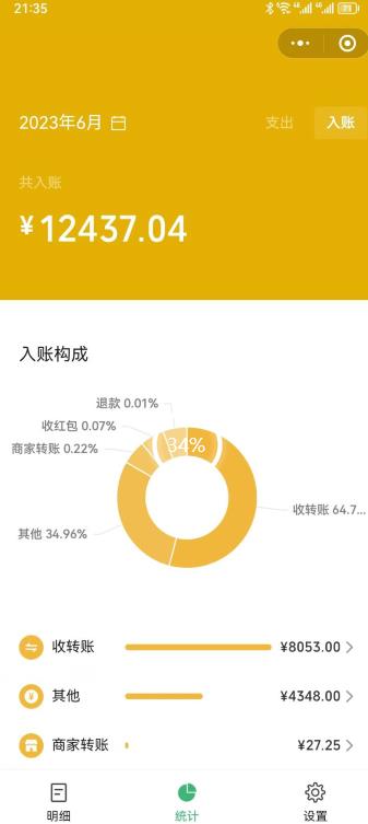 一单赚49.9,超级蓝海赛道,靠小红书卖这个虚拟商品,一个月1.2w是怎么做到的?【揭秘】-520资源库