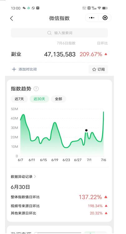 赚想赚钱的人的钱最好赚了：网络赚钱最靠谱项目【揭秘】-520资源库