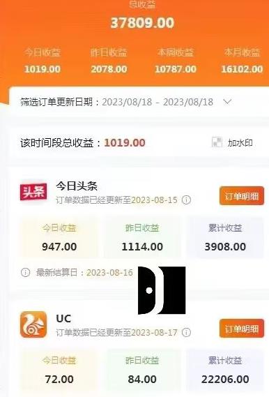 AI绘画小说推文，2小时解放生产力，吃到AI红利【揭秘】-520资源库