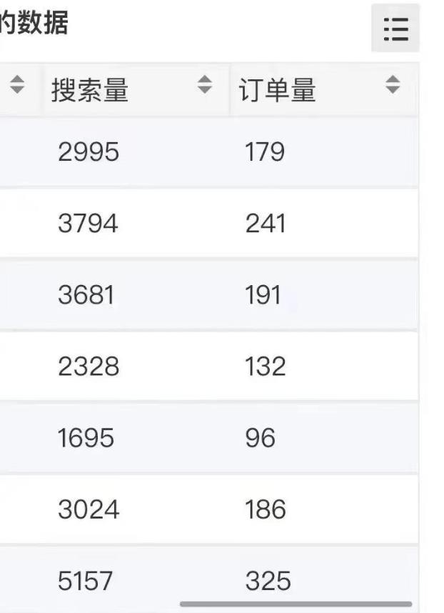 小说推文掘金，0成本，轻松月入5W，小白也能轻松掌握！（教程+授权渠道）【揭秘】-520资源库