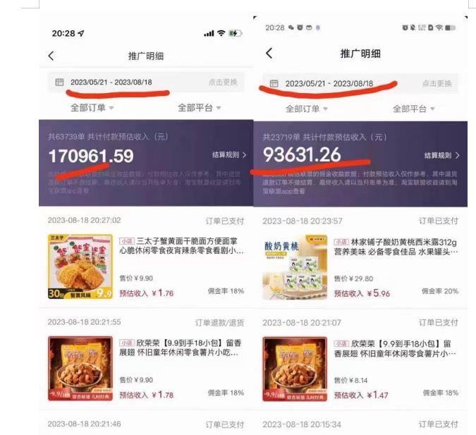 普通人首选：服装类图文带货喂饭级教程，项目门槛低，周期非常长-520资源库