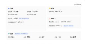 分享微头条AI写作小副业项目，用指令写出10W+爆款微头条，一条龙傻瓜式玩法分享给你-520资源库