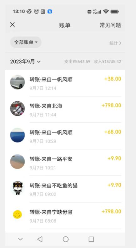 卖古籍电子书，作品只需要简单的图片去重，高客单价高利润，月入五位轻轻松松-520资源库