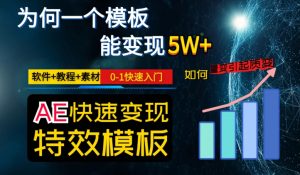 AE视频特效模板变现月入3-5W，0-1快速入门，软件+教程+素材-520资源库