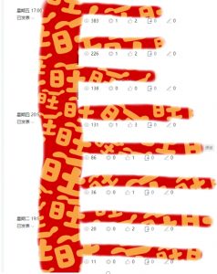 AI项目系列训练营（公众号流量主与今日头条篇）【揭秘】-520资源库