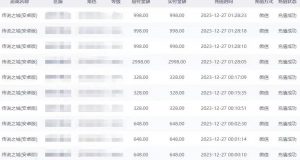 抖音企业号传奇手游变现，日入4500+，小白易上手（独家揭秘）-520资源库