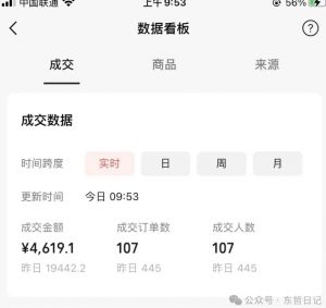 东哲日记·萌宠短视频带货，2天佣金9000+-520资源库