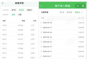 公众号流量主项目的新玩法，日入2000-3000，实操教程公开了-520资源库