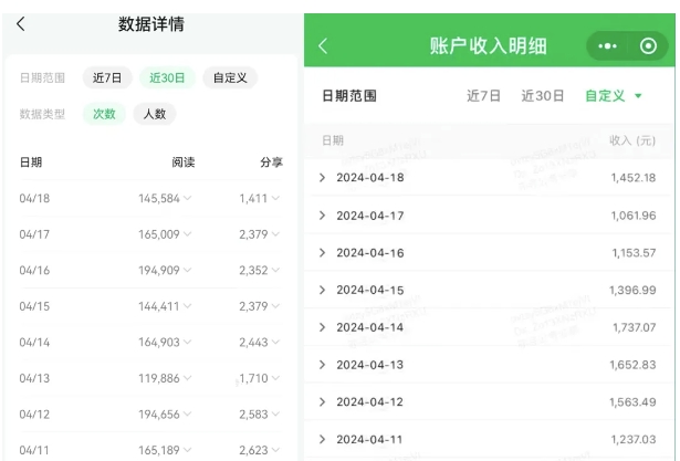 公众号流量主项目的新玩法，日入2000-3000，实操教程公开了-520资源库