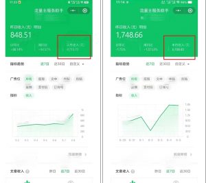腾讯广告流量主项目,公众号图文玩法,月入过万-520资源库