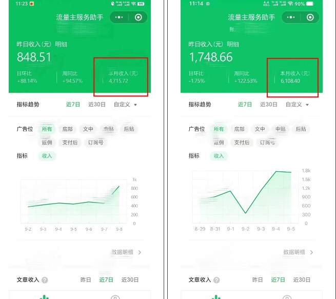 腾讯广告流量主项目,公众号图文玩法,月入过万-520资源库