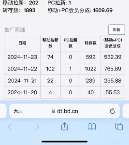 视频无脑搬运b站网盘拉新，单视频最高收益5k+【揭秘】-520资源库