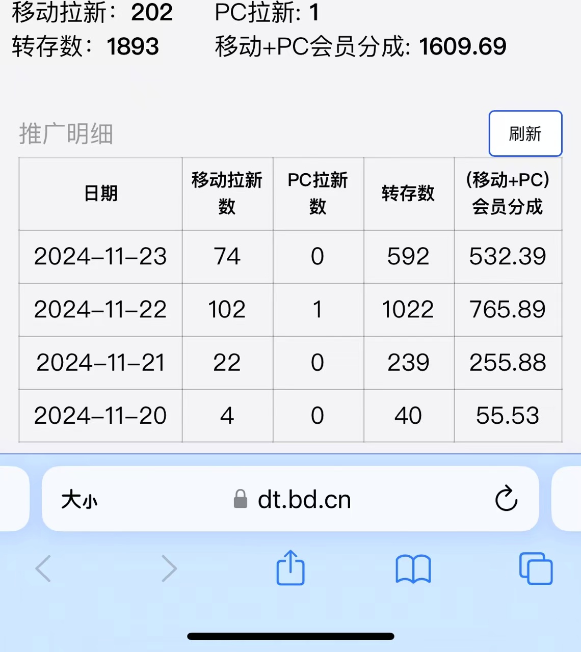 视频无脑搬运b站网盘拉新，单视频最高收益5k+【揭秘】-520资源库