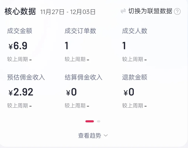 2024短视频好物带货项目，无需实拍，仅靠混剪实现纯视频带货-520资源库