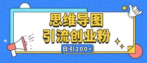 暴力引流全平台通用思维导图引流玩法ai一键生成日引200+-520资源库