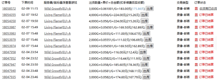 老款游戏全自动打金搬砖，单号一天收益2张左右，多号操作每天轻松日入多张【揭秘】-520资源库