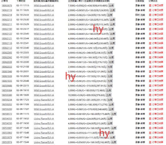 游戏全自动搬砖项目,单号每日收益2张,多号操作每天轻松日入多张【揭秘】-520资源库