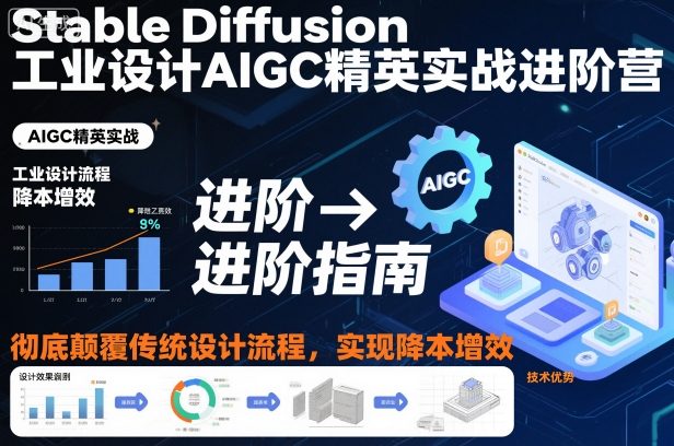 Stable Diffusion工业设计AIGC精英实战进阶营，彻底颠覆传统设计流程，实现降本增效-520资源库
