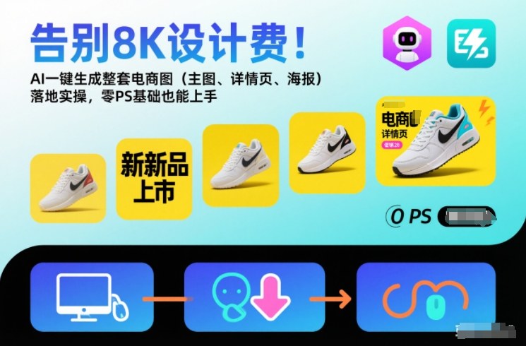 告别8K设计费!AI一键生成整套电商图(主图、详情页、海报)落地实操,零PS基础也能上手