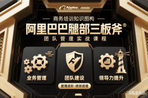 团队管理必学课程系列，阿里巴巴“腿部三板斧”-520资源库