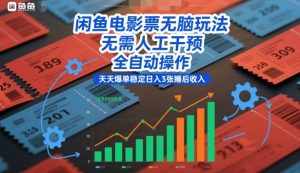 闲鱼电影票无脑玩法，无需人工干预，全自动操作，天天爆单稳定日入3张睡后收入【揭秘】-520资源库