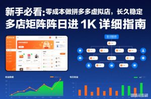 新手必看：零成本做拼多多虚拟店，长久稳定，多店矩阵日进1K详细指南【揭秘】-520资源库