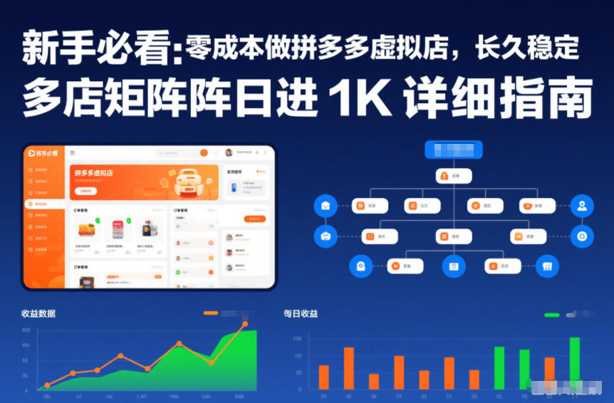 新手必看：零成本做拼多多虚拟店，长久稳定，多店矩阵日进1K详细指南【揭秘】-520资源库