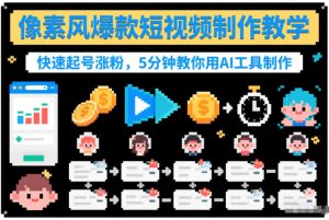 像素风爆款短视频制作教学，快速起号涨粉，5分钟教你用AI工具制作-520资源库