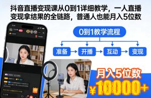 抖音直播变现课从0到1详细教学，一人直播变现拿结果的全链路，普通人也能月入5位数-520资源库