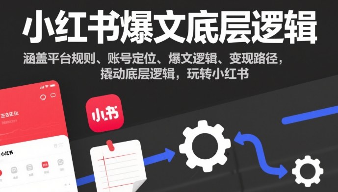 小红书爆文底层逻辑，涵盖平台规则、账号定位、爆文逻辑、变现路径，撬动底层逻辑，玩转小红书-520资源库