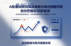 A股板块轮动实战策略与每月前瞻布局，助你把握启动前板块，规避风险，实现稳健盈利-520资源库