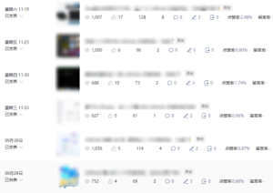 公众号流量主项目必入池,我的玩法分享-520资源库