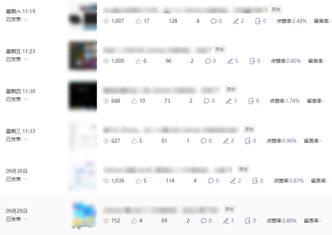 公众号流量主项目必入池,我的玩法分享