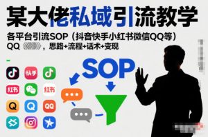 某大佬私域引流教学，各平台引流SOP（抖音快手小红书微信QQ等），思路+流程+话术+变现-520资源库