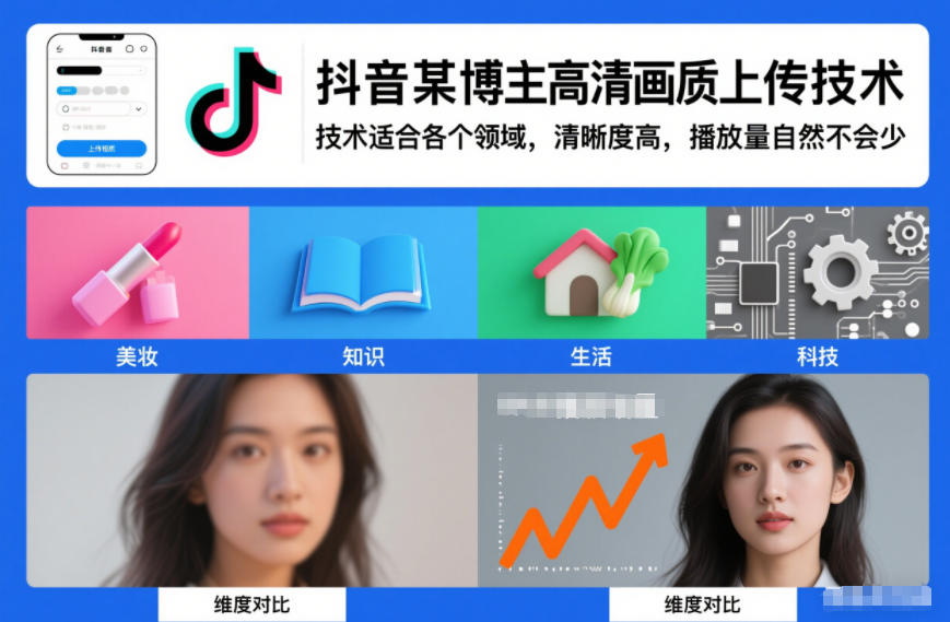 抖音某博主视频高清画质上传技术，技术适合各个领域，清晰度高，播放量自然不会少-520资源库