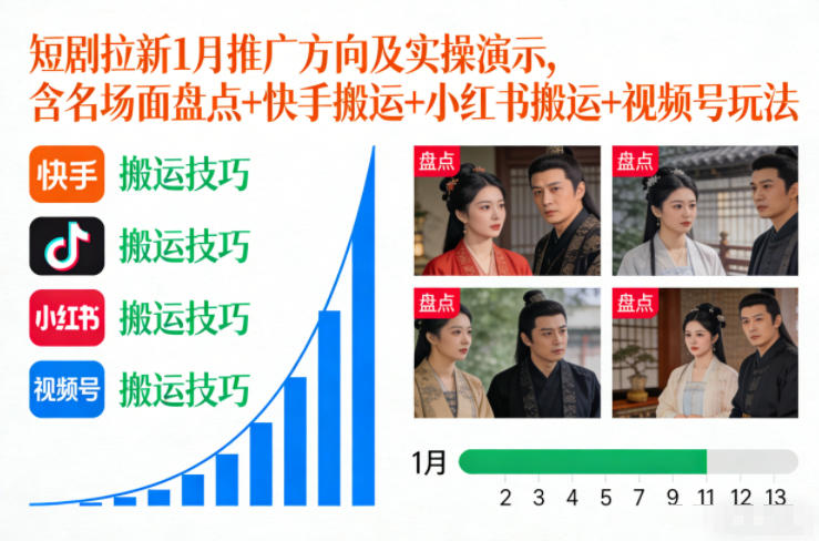 短剧拉新1月推广方向及实操演示，含名场面盘点+快手搬运+小红书搬运+视频号玩法-520资源库