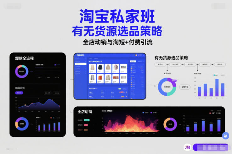 淘宝私家班，有无货源选品策略，高成功率爆款全流程打法，全店动销与淘短+付费引流（更新2026）-520资源库