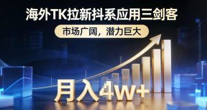 海外TK拉新抖系应用三剑客，市场广阔，潜力巨大，月入1w+-520资源库