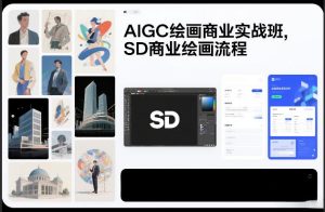 AIGC绘画商业实战班，SD商业绘画流程-520资源库