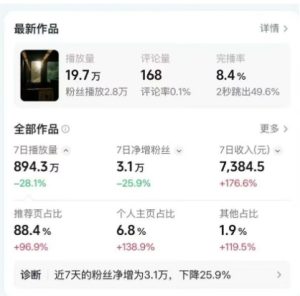 高级感日式情感短视频教学，可做伙伴分成精选，起号变现一步到位-520资源库