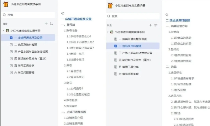 小红书虚拟电商实操手册，3万字保姆级教学，3个月从0賺到1w+-520资源库