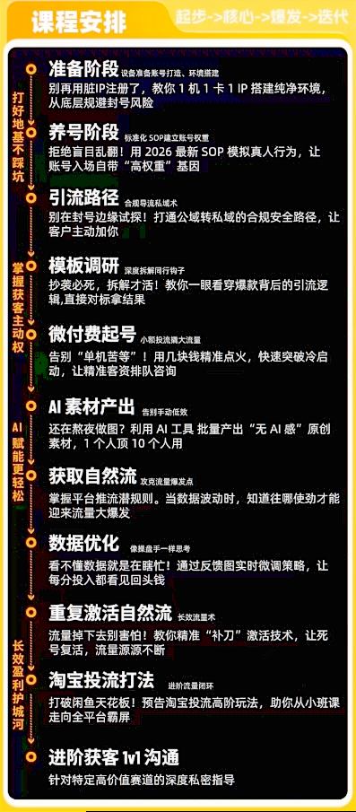 闲鱼矩阵获客，2026流量新密码，只要闲鱼还在，你的行业就有无限精准的客源-520资源库