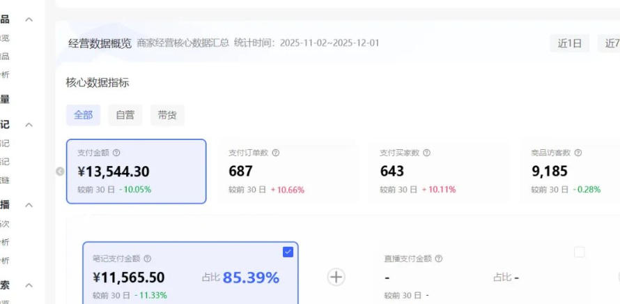 小红书虚拟矩阵：软件批量发笔记，单店100款，3个店同时操作（共71节）-520资源库