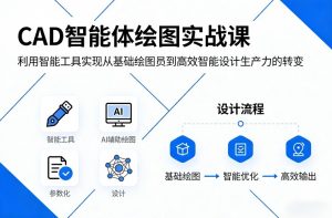 CAD智能体绘图实战课，利用智能工具，实现从基础绘图员到高效智能设计生产力的转变-520资源库
